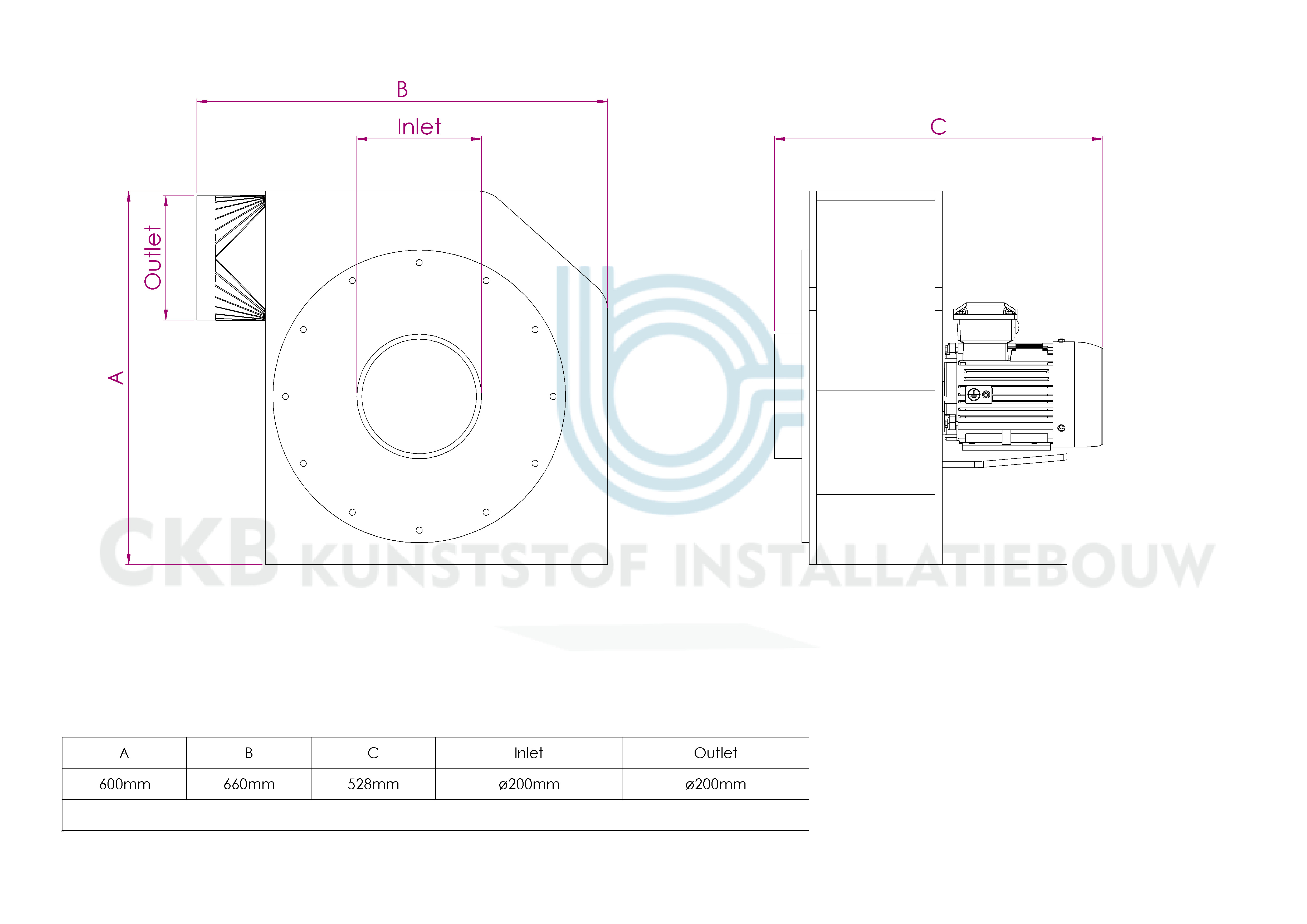 Dimensions ventilator CKB21 200 075