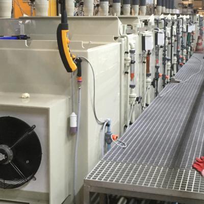 Galvanolijn Met Bordes Ckb Kunststof Installatiebouw